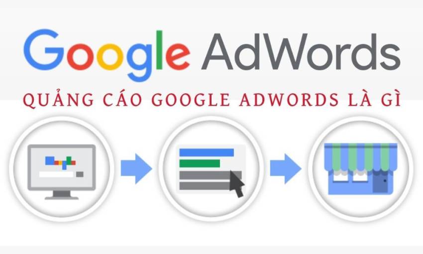 Tổng Quan Một Số Điều Bạn Nên Biết Về Công Cụ Google Ads Quảng cáo Google Ads là gì?