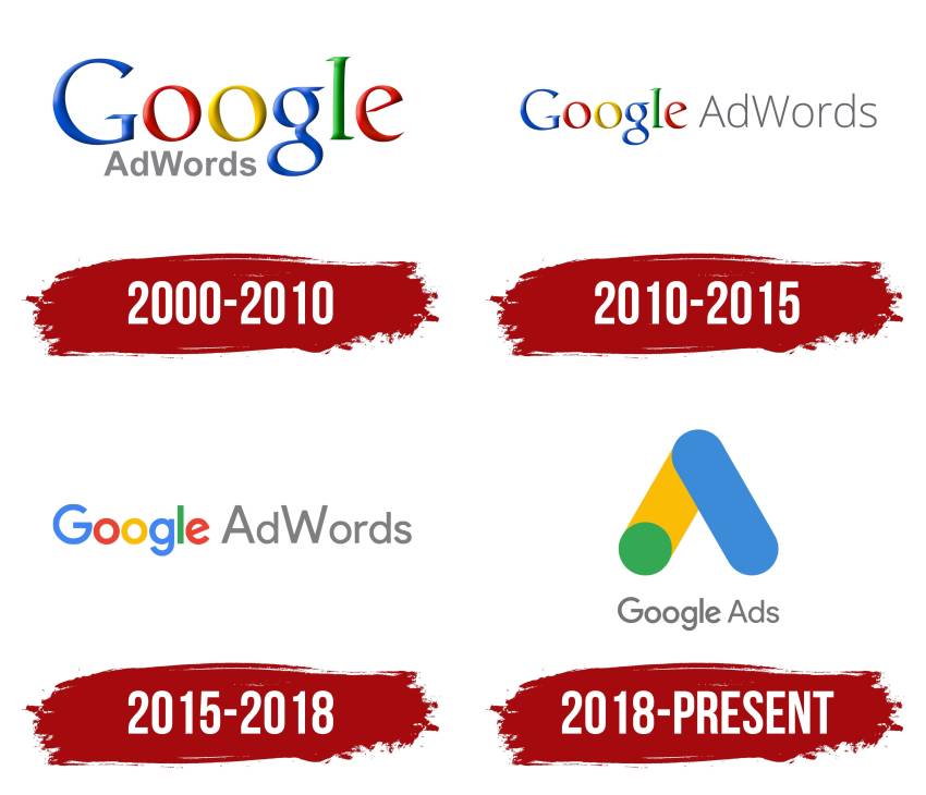 Google Ads logo: Nổi bật giữa muôn vàn thương hiệu Lịch sử hình thành Google Ads logo