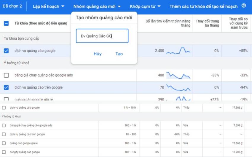 Google Search Ads Là Gì? Hướng Dẫn Cách Chạy Quảng Cáo Goolge Search Cho Người Mới Bắt Đầu google search ads là gì